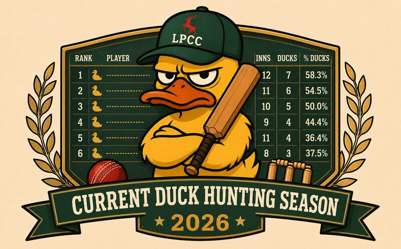 Current Duck Hunting Season (2026)