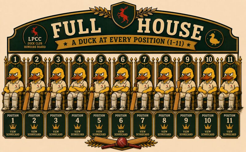 Full House — a Duck at Every Position (1–11)